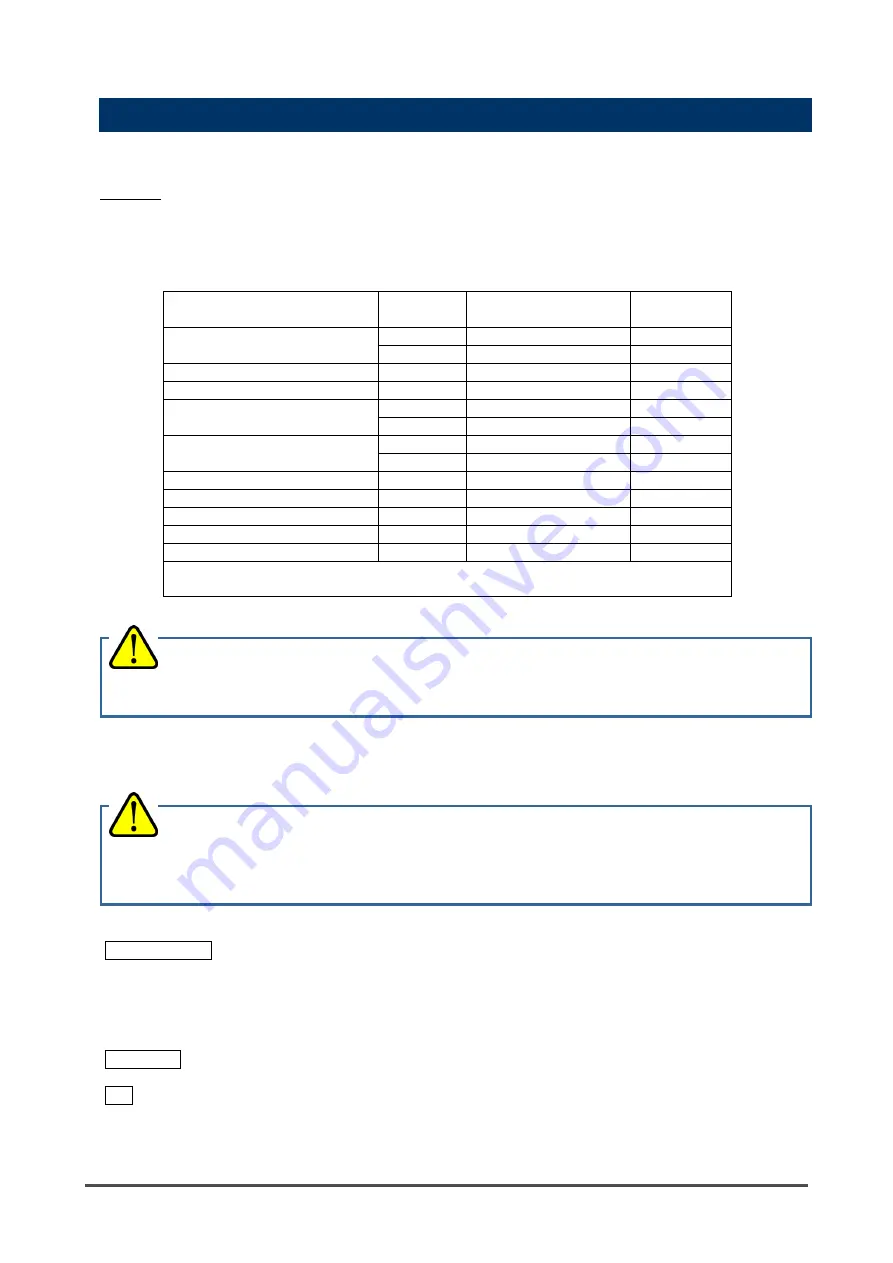 RKI Instruments SD-1GH Operating Manual Download Page 43