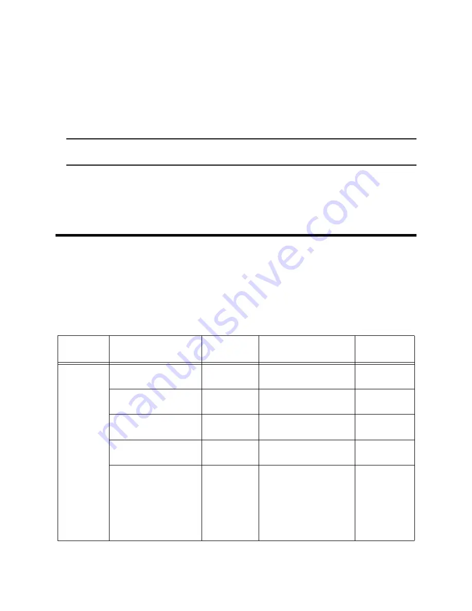 RKI Instruments SDM-3R Operator'S Manual Download Page 78