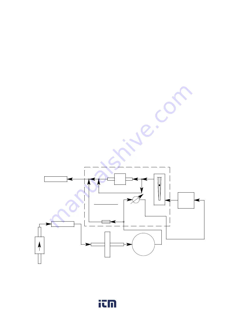 RKI 35-3001-05 Series Скачать руководство пользователя страница 7