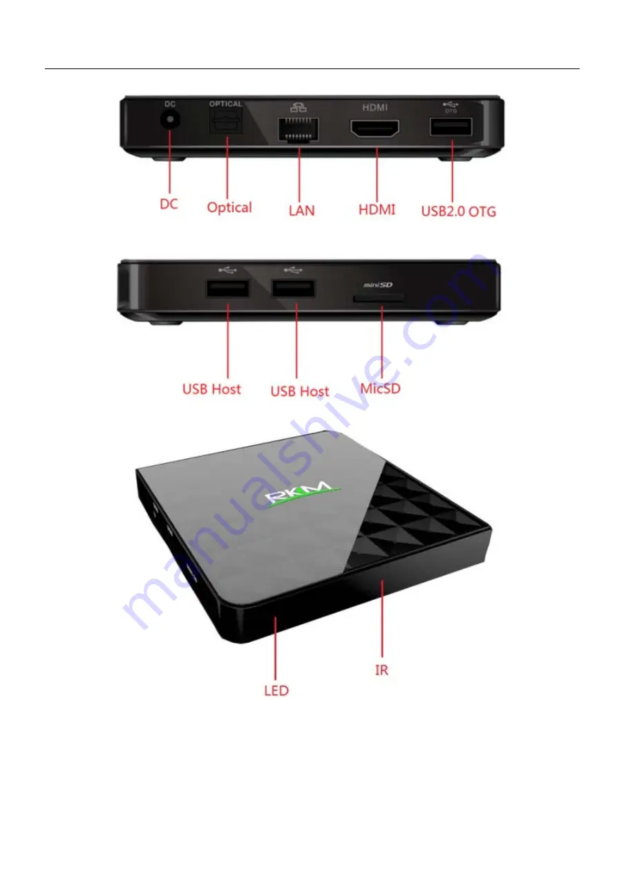 RKM MK06 Setup Manual Download Page 12