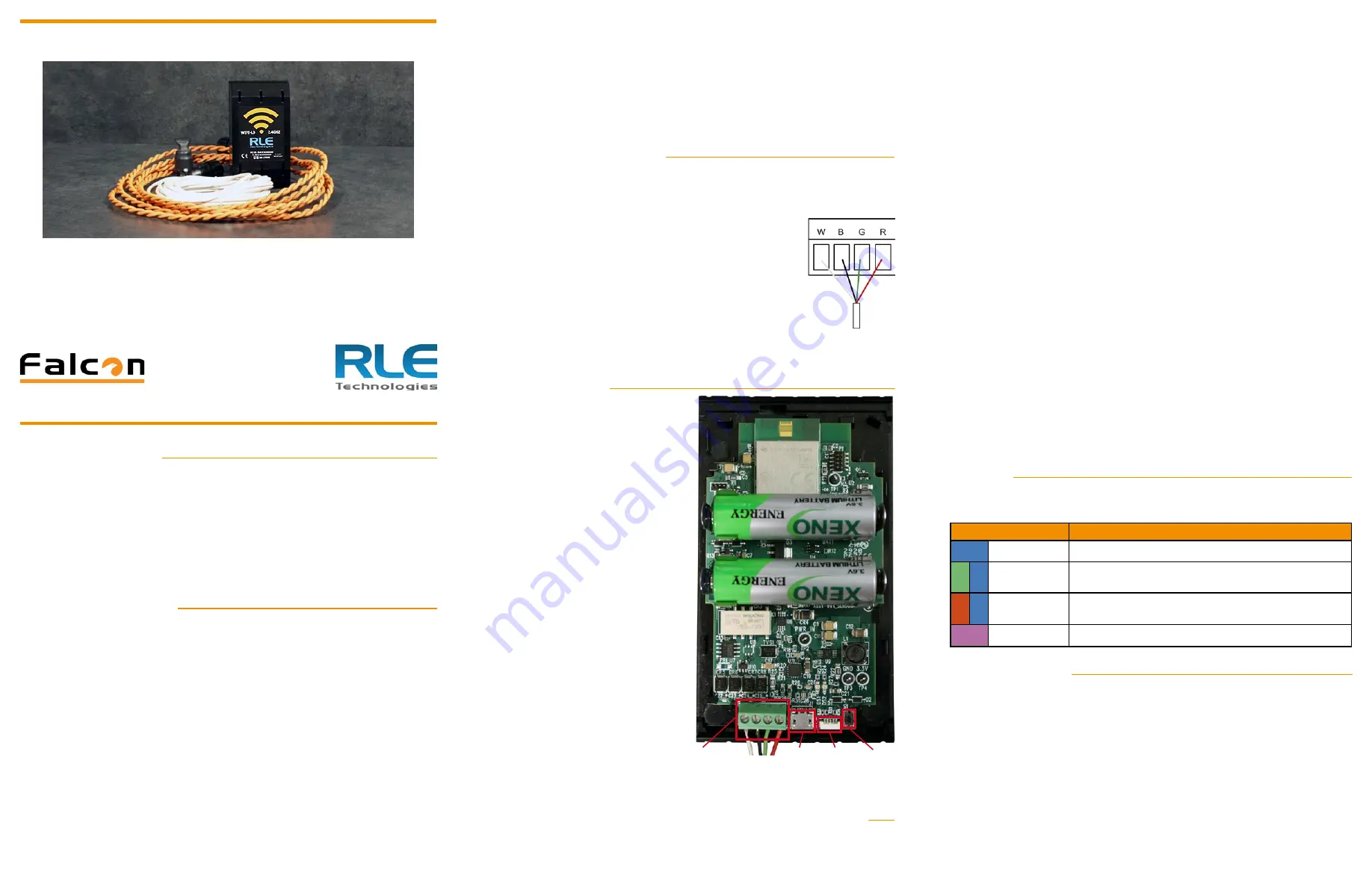 RLE Technologies Falcon WIFI-LD Скачать руководство пользователя страница 1