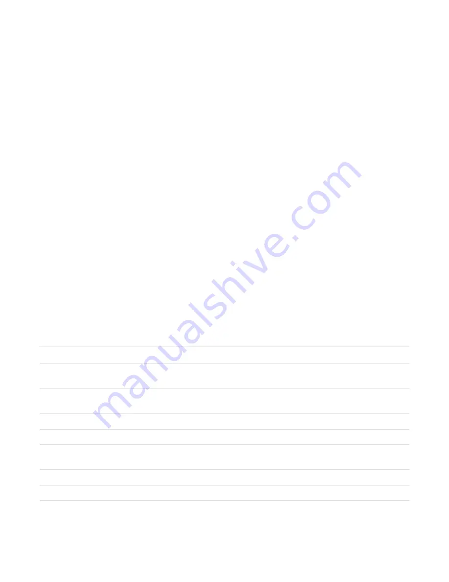 RLH Industries RLH-ESM1608-01-1 User Manual Download Page 7