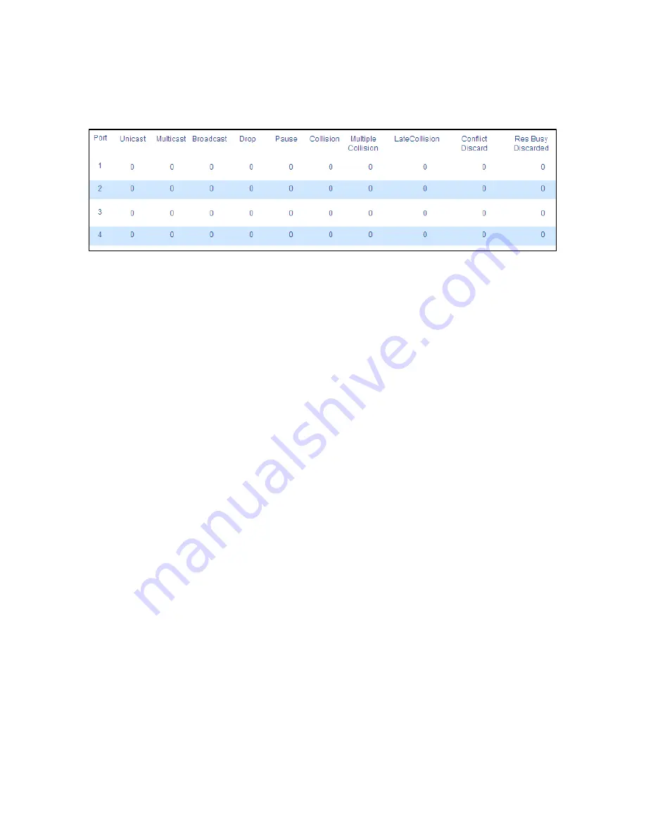 RLH Industries RLH-ESM1608-01-1 User Manual Download Page 47