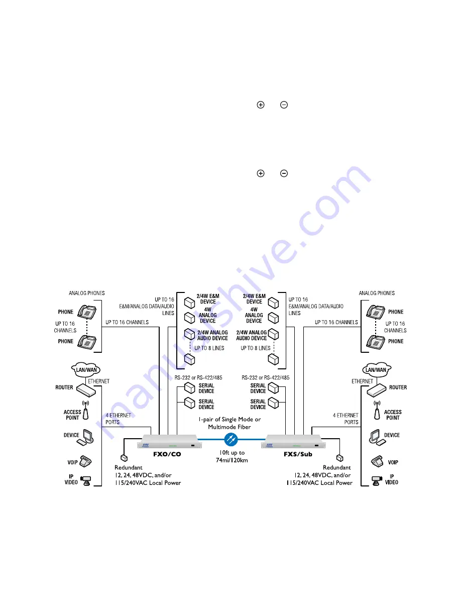 RLH Industries RLH-PM-3 Series Скачать руководство пользователя страница 4