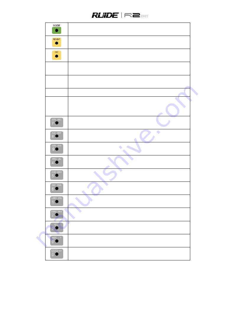 Rlide R2 PRO Manual Download Page 6