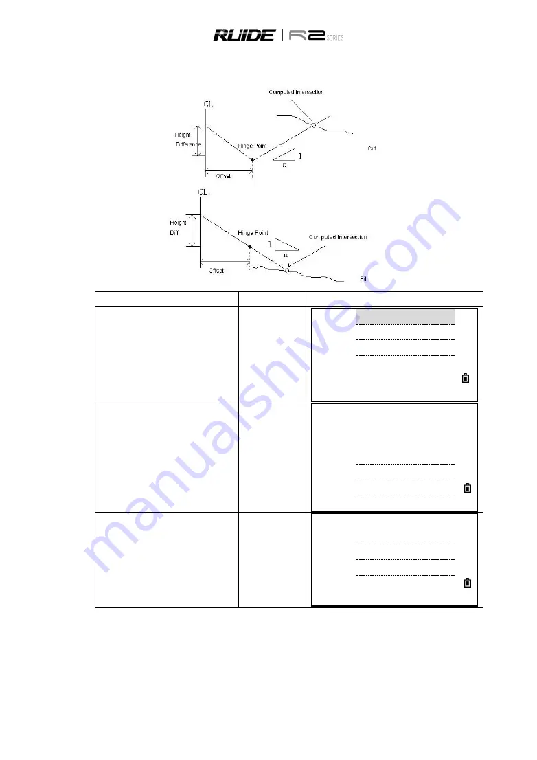 Rlide R2 PRO Manual Download Page 97