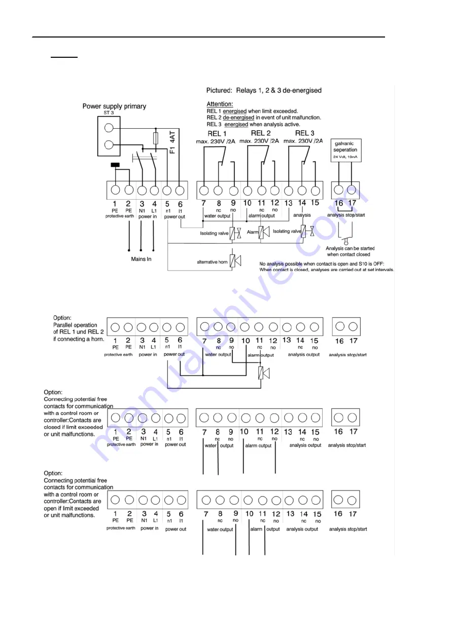 RLS Wacon 30-010321 User Manual Download Page 22