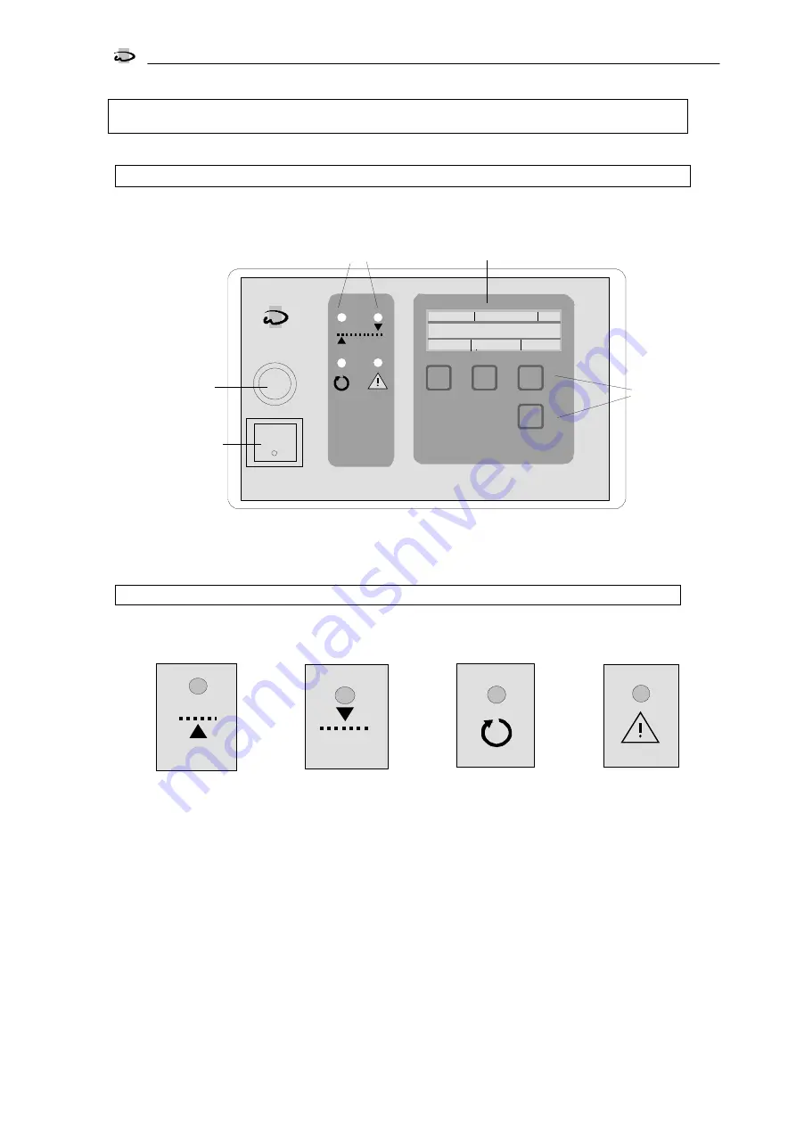 RLS Wacon SYCON 3000 H Operating Manual Download Page 5