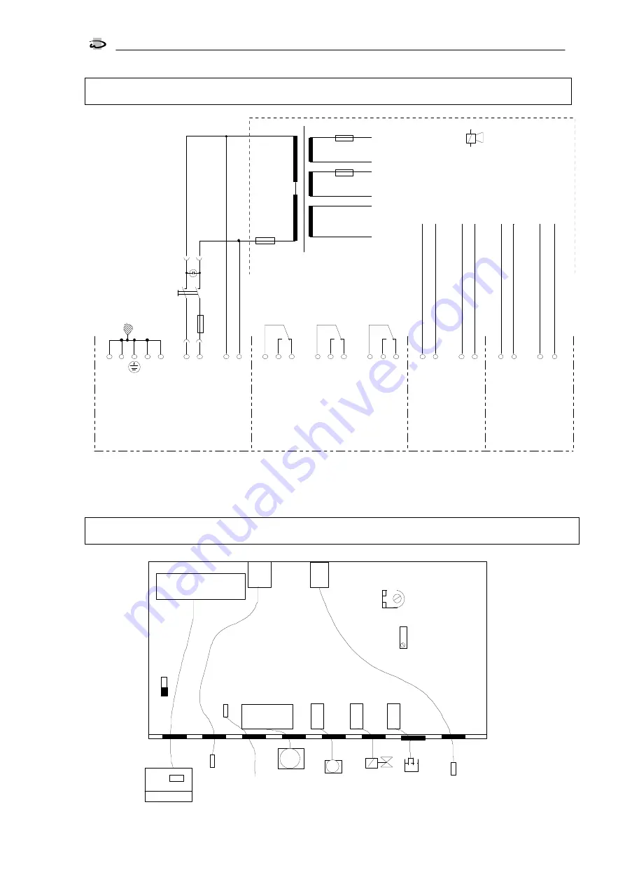 RLS Wacon SYCON 3000 H Operating Manual Download Page 28