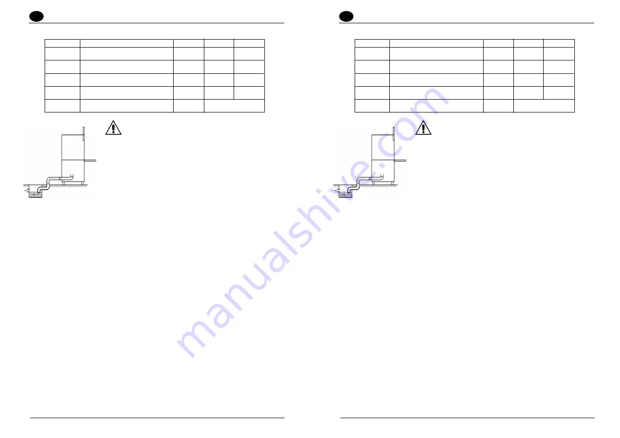 RM Gastro S-200 ABT Instruction Manual Download Page 10