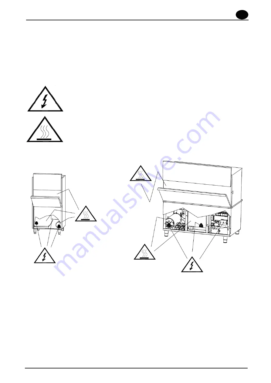 RM Gastro S-200 ABT Instruction Manual Download Page 29