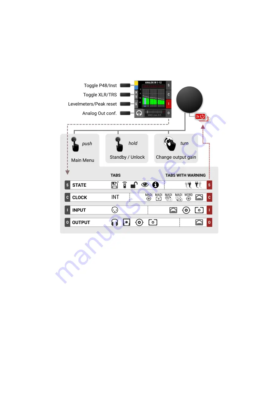 RME Audio 12Mic Скачать руководство пользователя страница 9