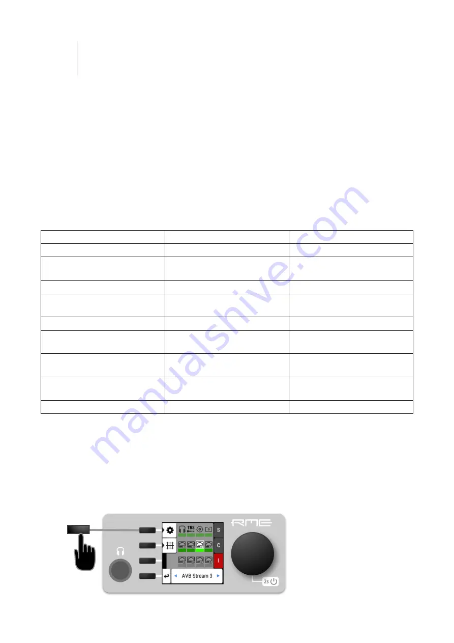 RME Audio 12Mic User Manual Download Page 58