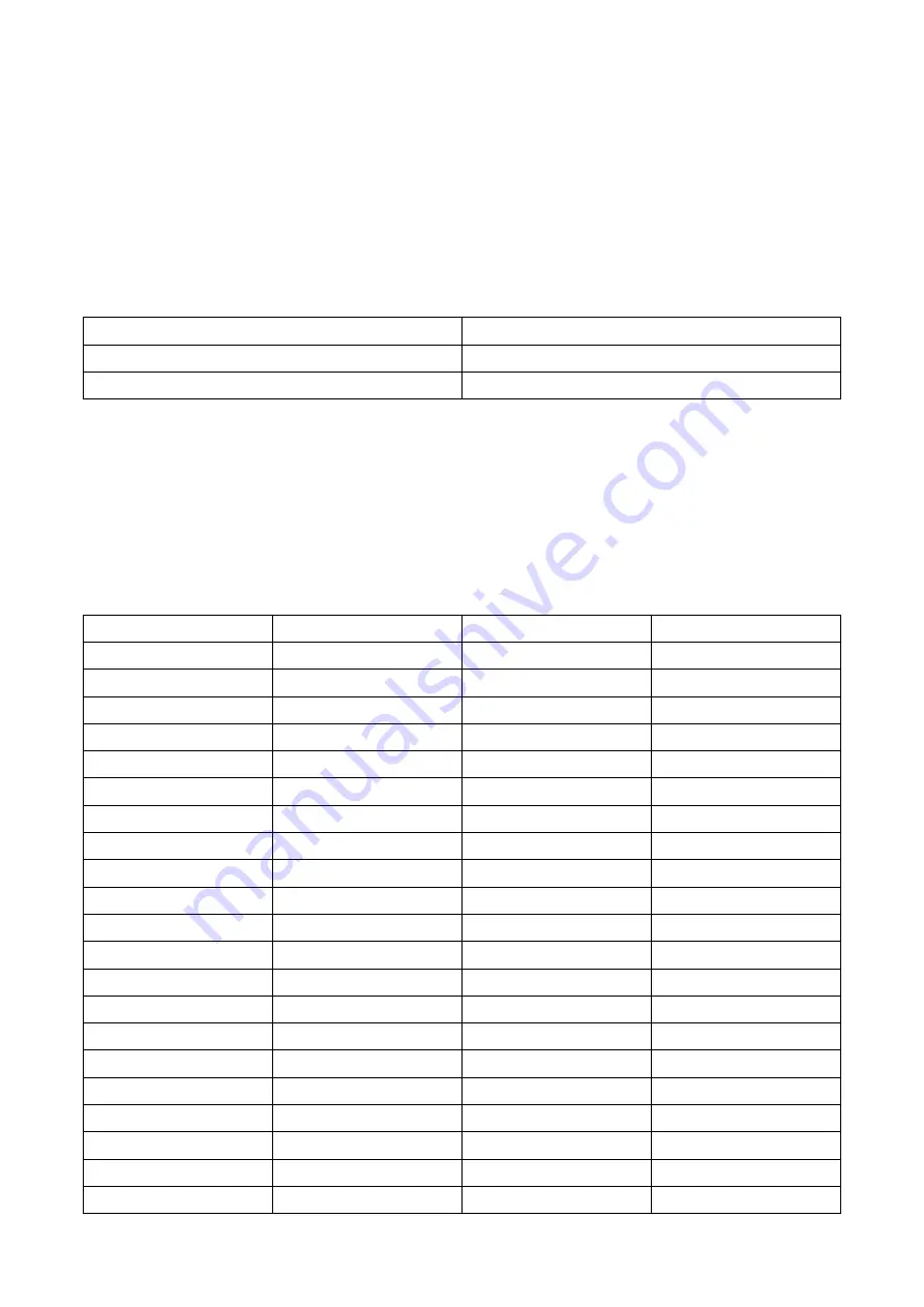 RME Audio 12Mic User Manual Download Page 61