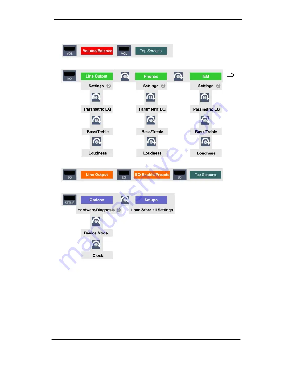 RME Audio ADI-2 DAC User Manual Download Page 9