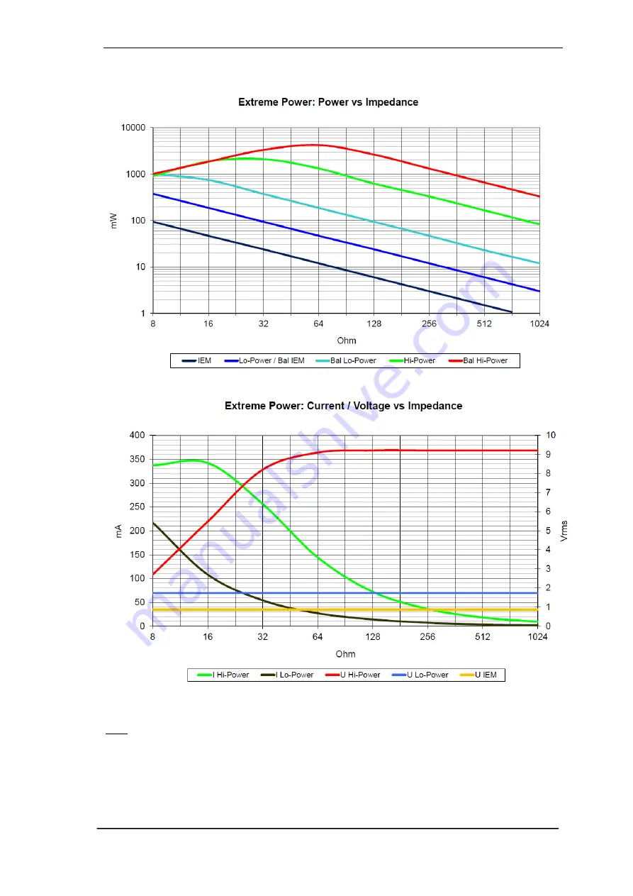 RME Audio ADI-2 Pro User Manual Download Page 95