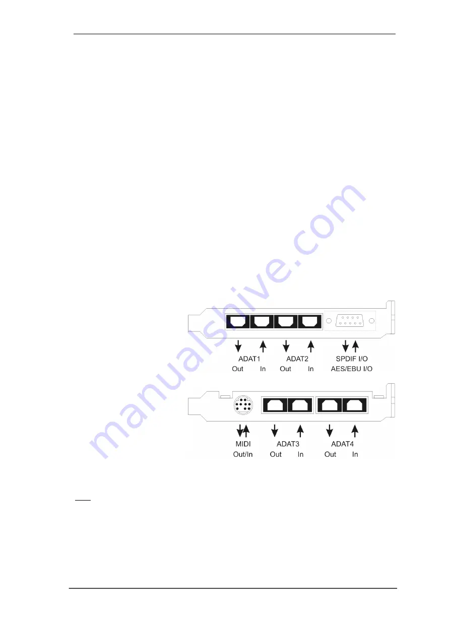 RME Audio HDSPe RayDAT User Manual Download Page 9