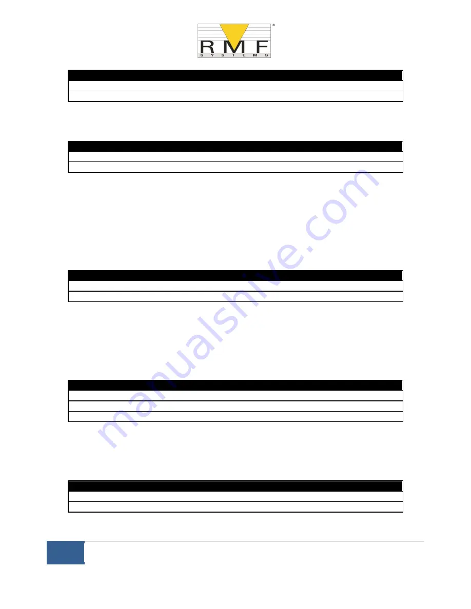 RMF Systems CMS 2 User Manual Download Page 42