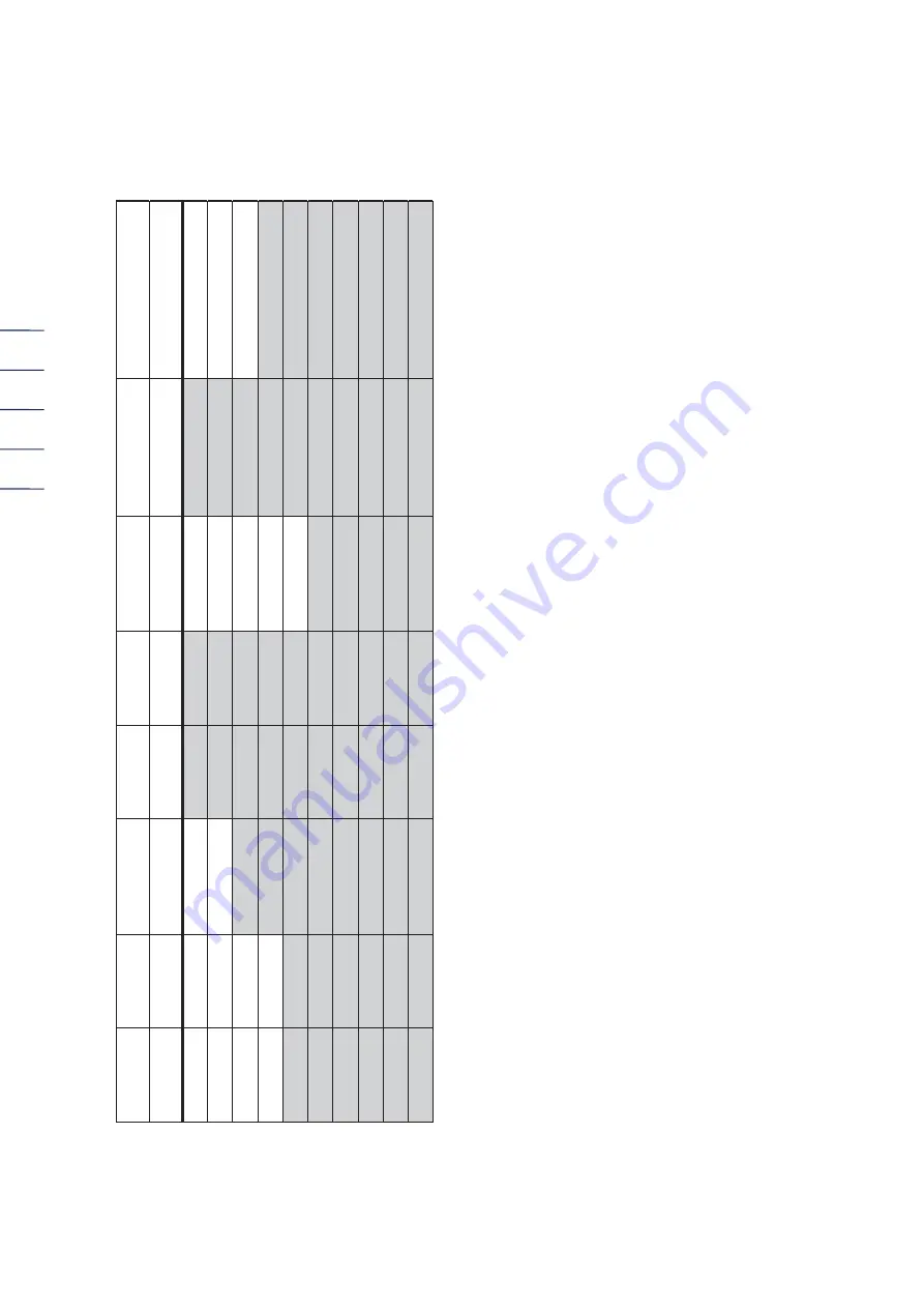 RMG EC 24 Operating Instructions Manual Download Page 32