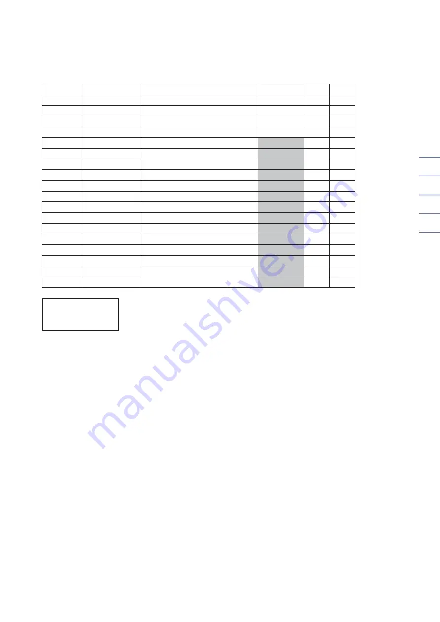 RMG EC 24 Operating Instructions Manual Download Page 55