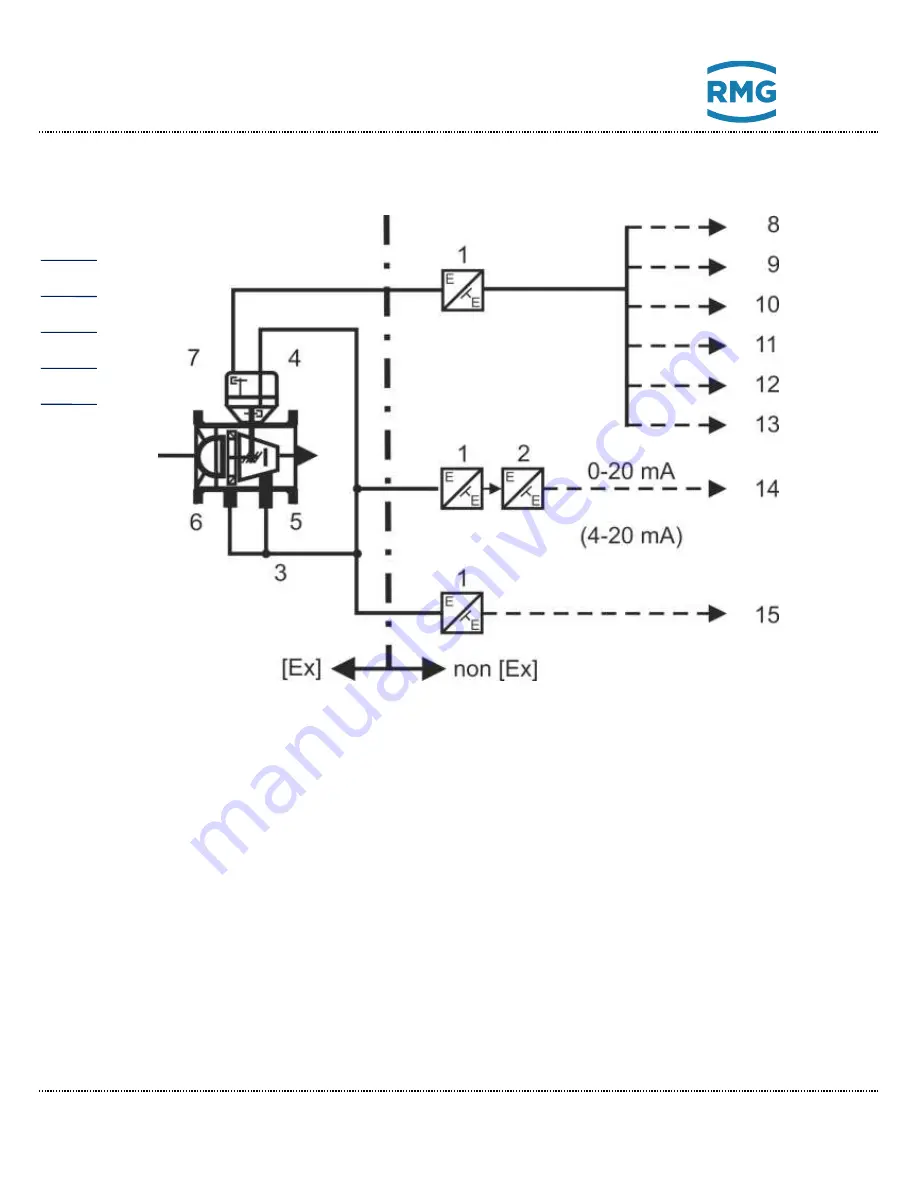 RMG TRZ 03 Operating Instructions Manual Download Page 46