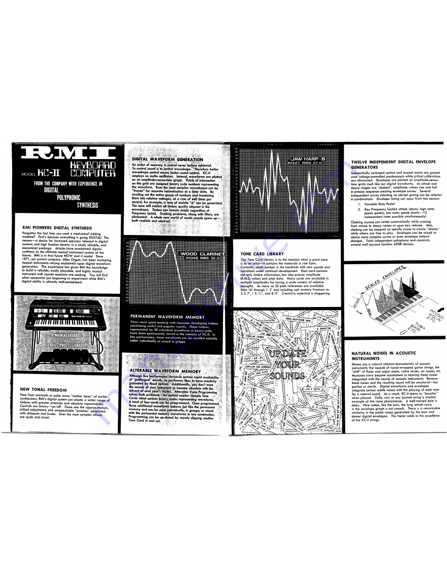 RMI KC-II Manual Download Page 3