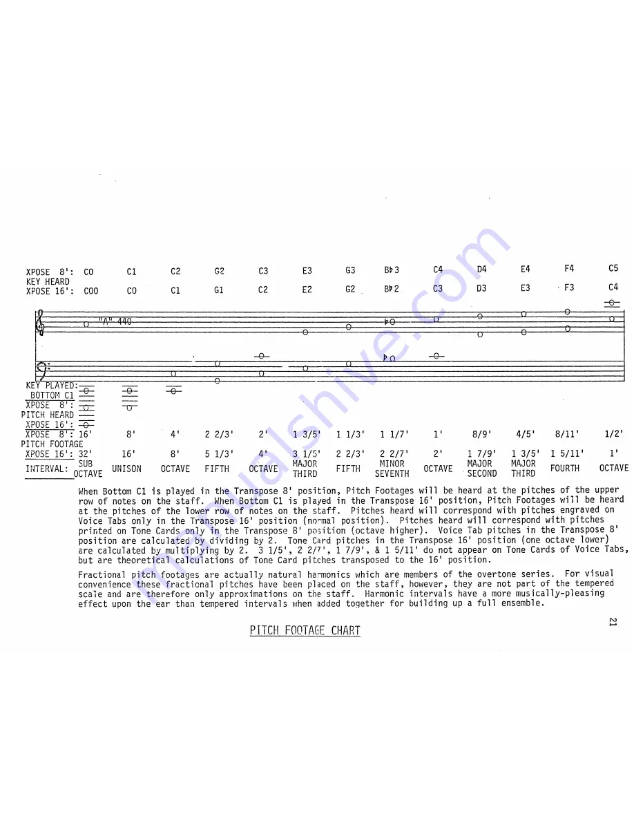 RMI KC-II Manual Download Page 30