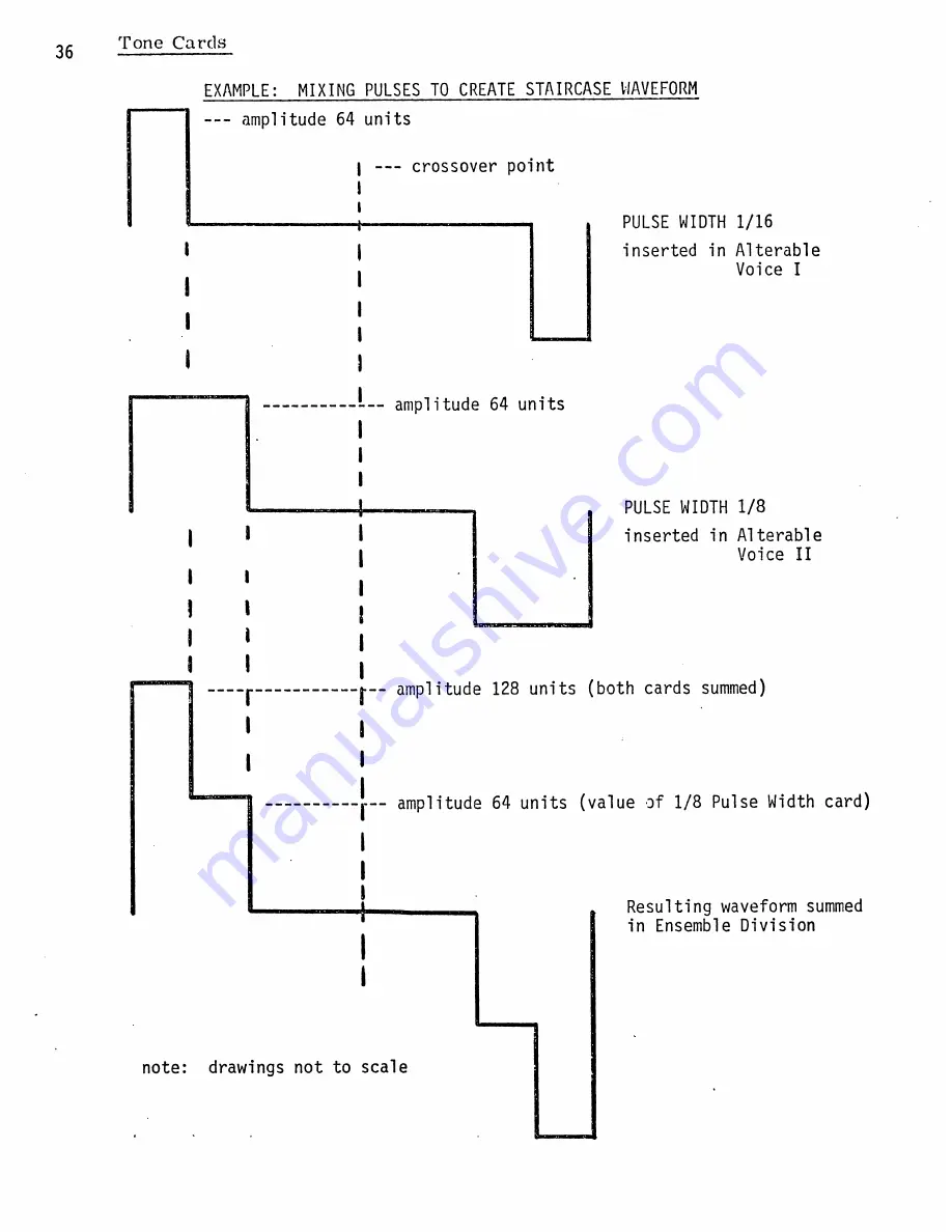 RMI KC-II Manual Download Page 45