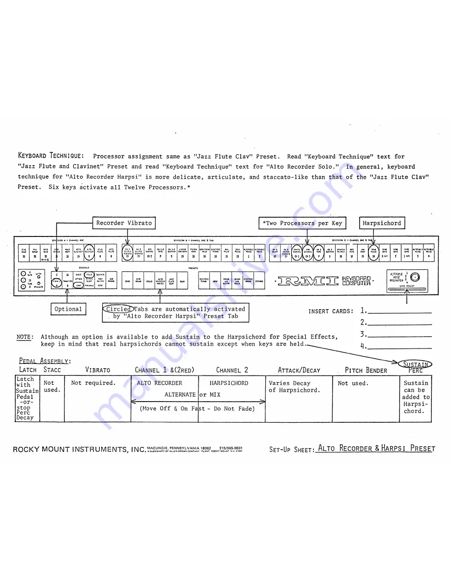 RMI KC-II Manual Download Page 99