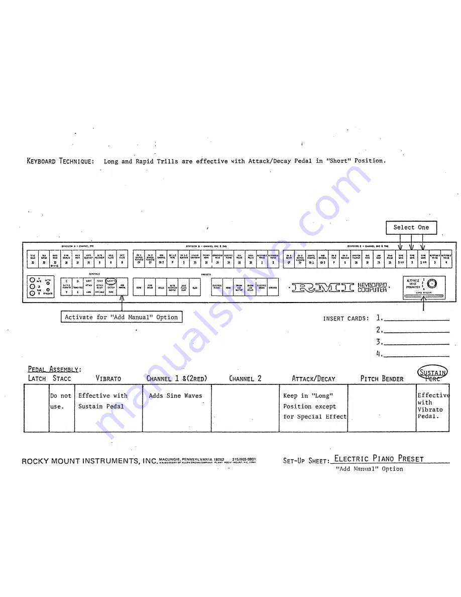 RMI KC-II Manual Download Page 108