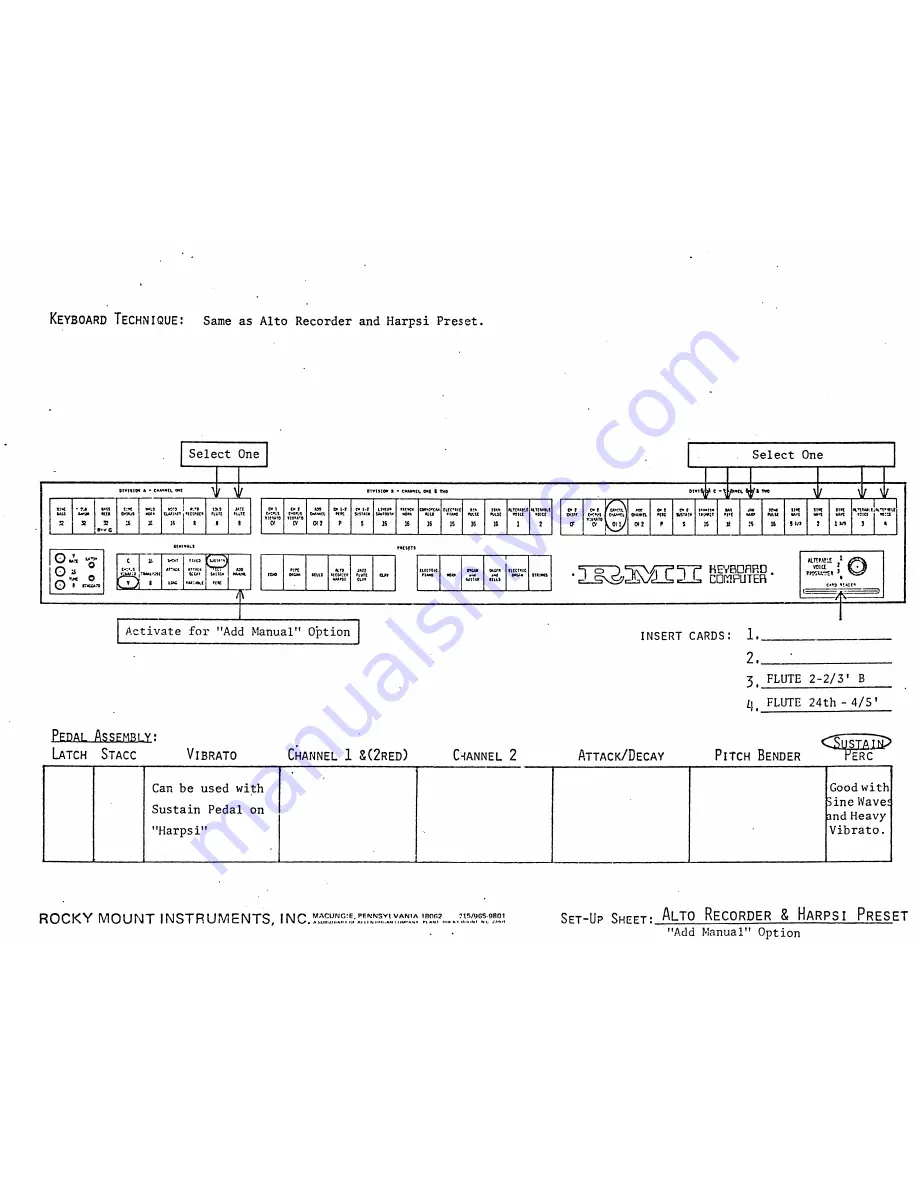 RMI KC-II Manual Download Page 115