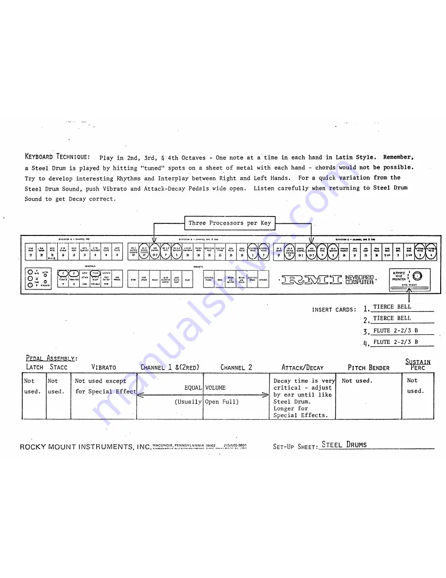 RMI KC-II Manual Download Page 122