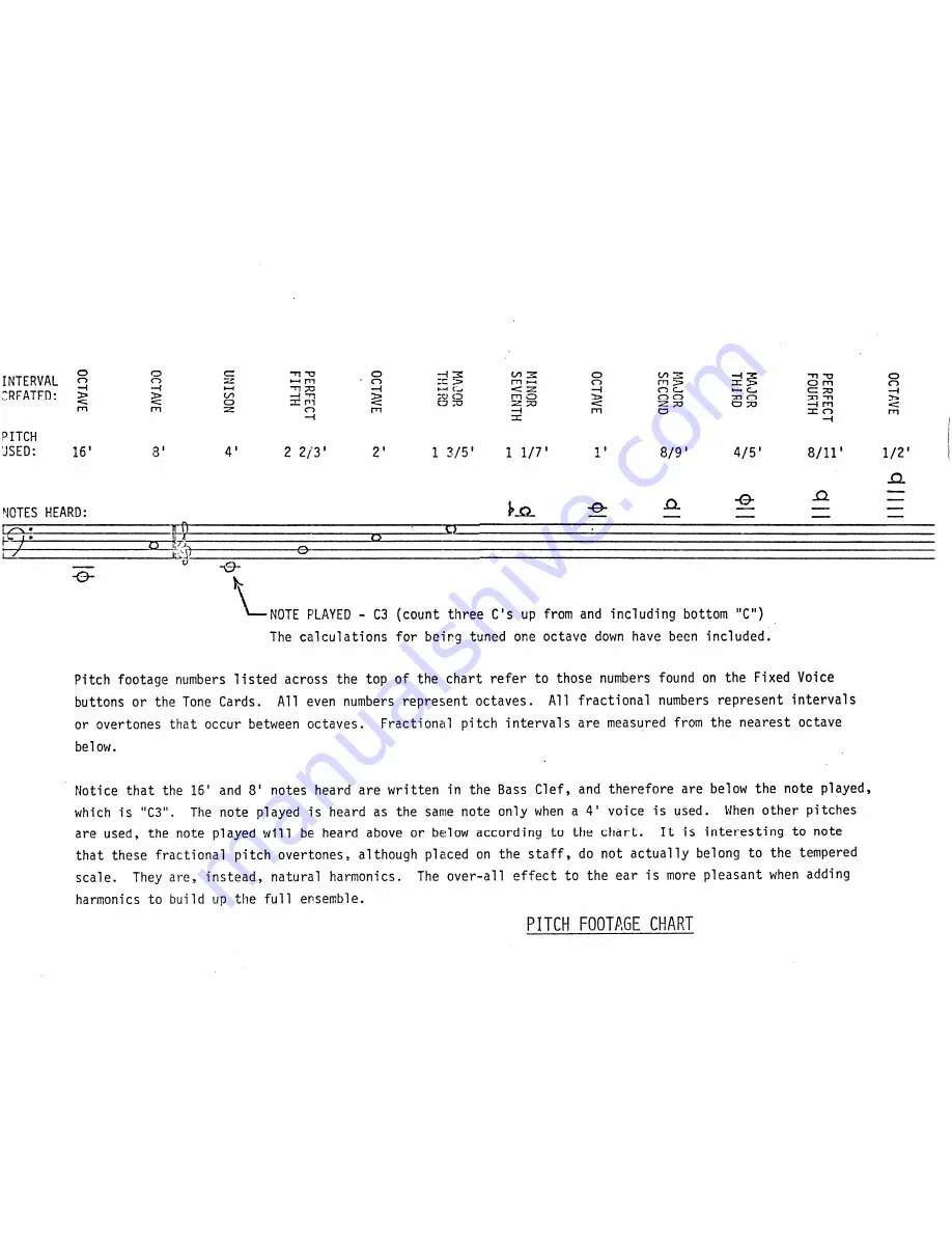 RMI KC-II Manual Download Page 161