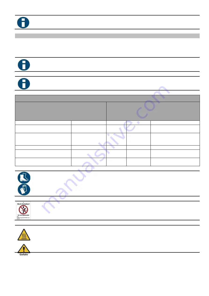 RNA PARU-Mini-S Installation And Operating Instructions Manual Download Page 14