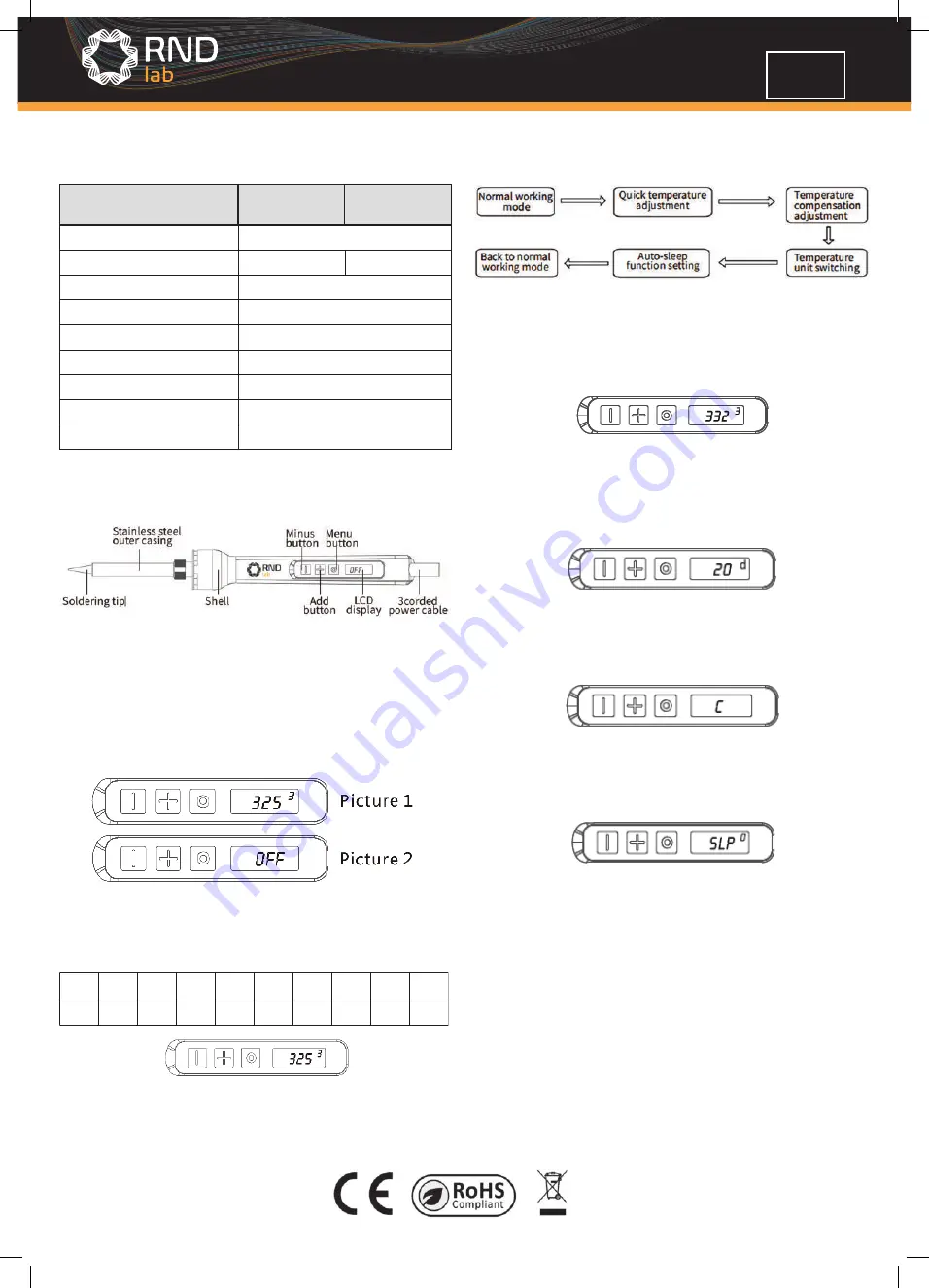 RND lab RND 560-00215 User Manual Download Page 2