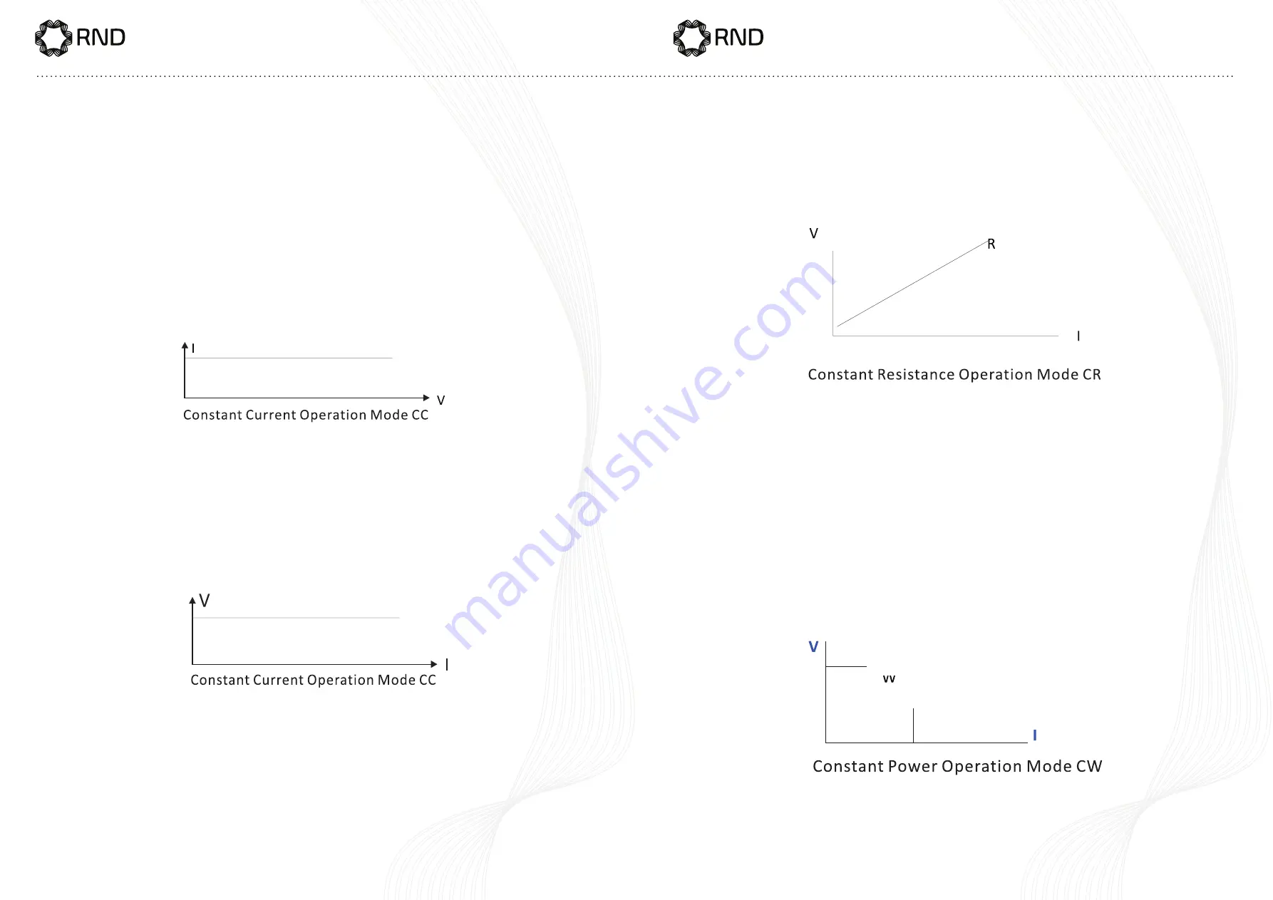 RND 320-KEL Series User Manual Download Page 5