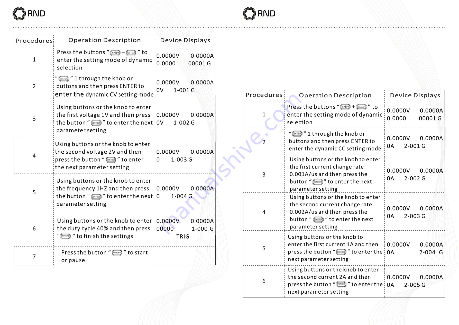 RND 320-KEL Series User Manual Download Page 7