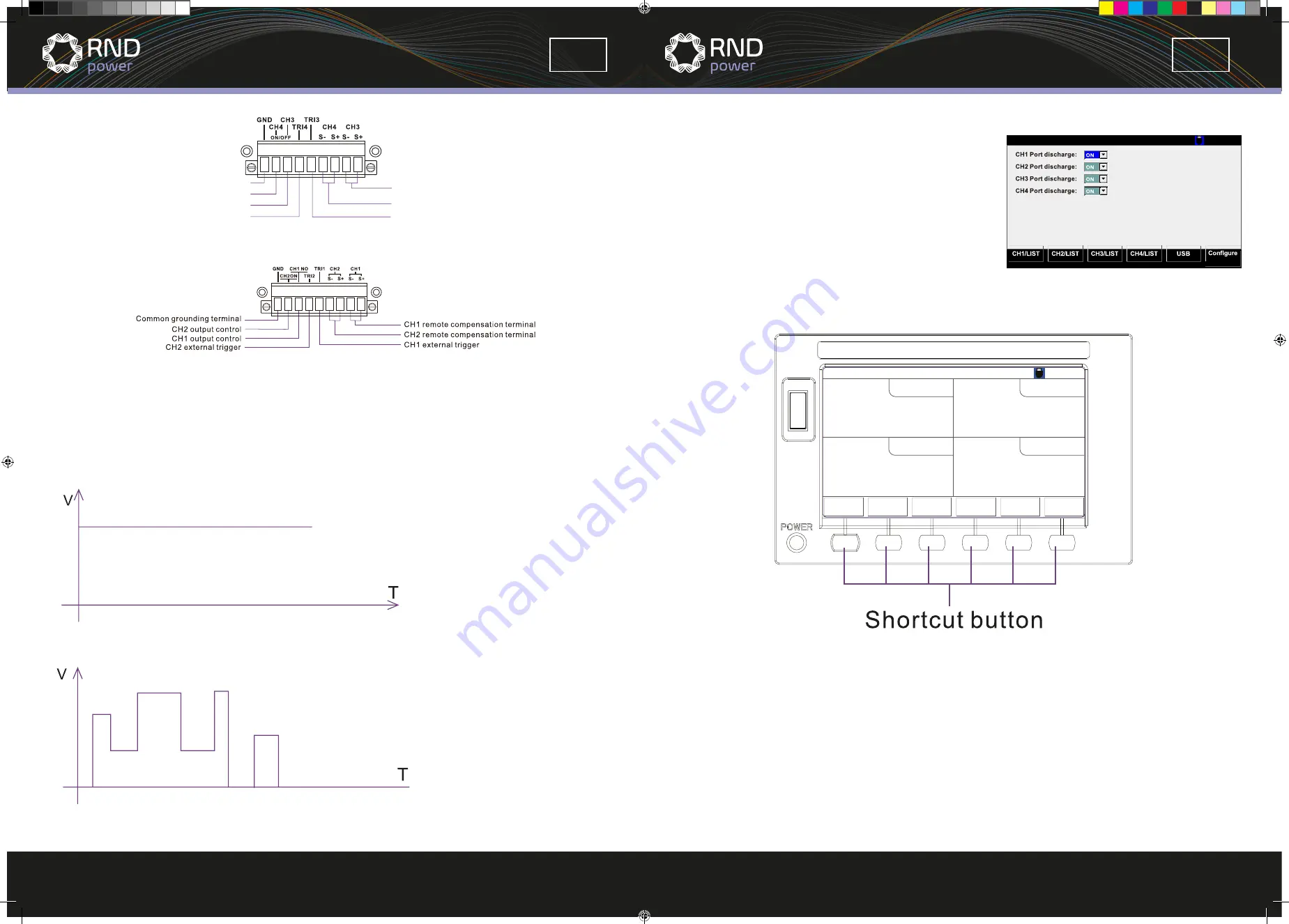 RND 790-00001 User Manual Download Page 3