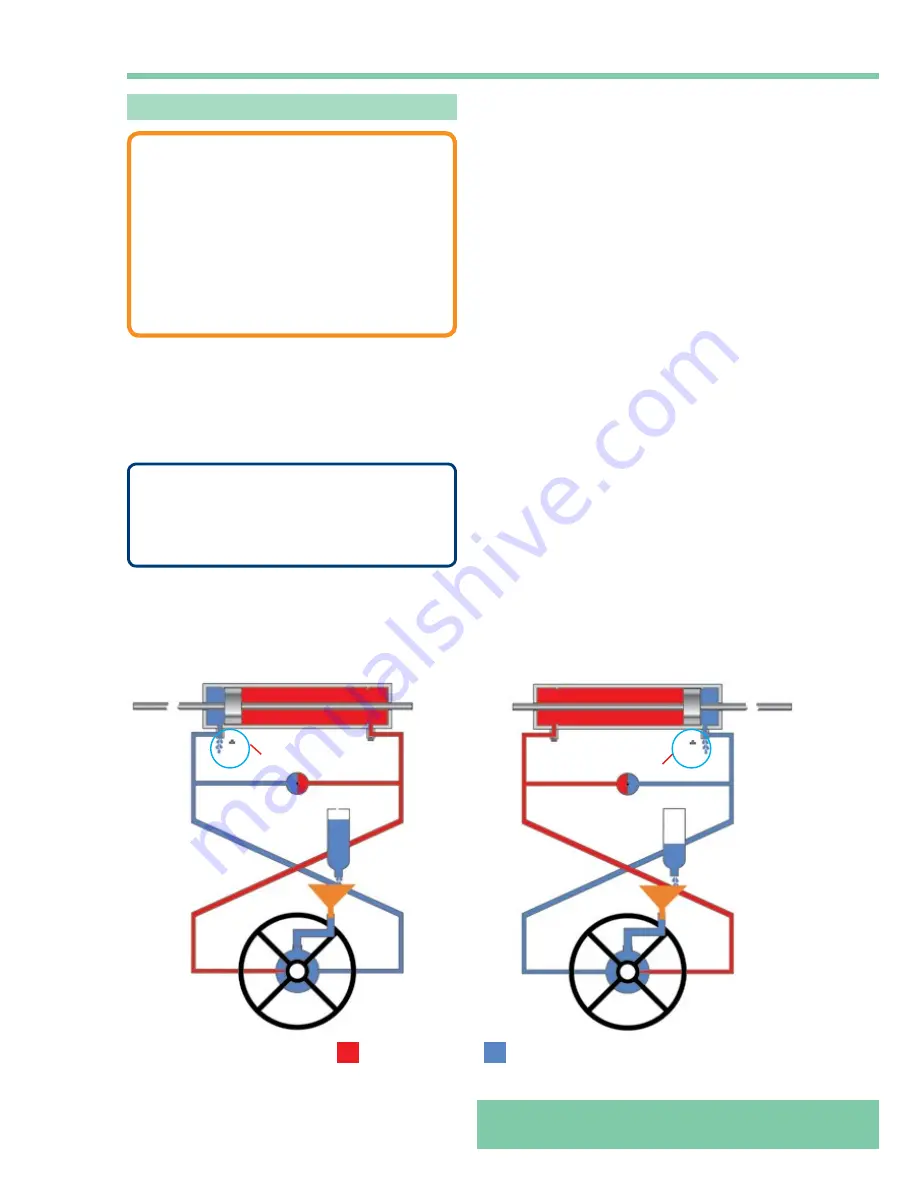 RNLI Atlantic 85 Manual Download Page 99