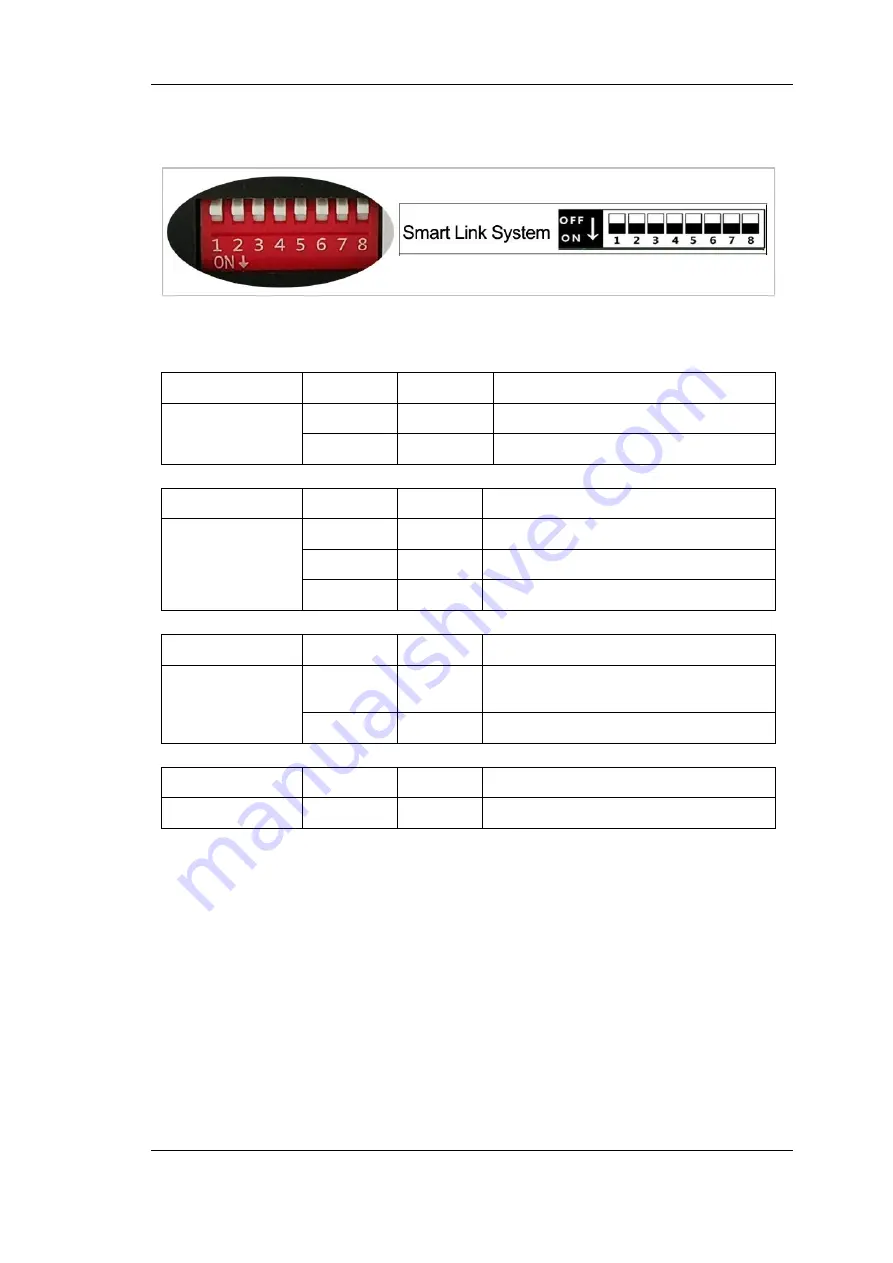 Road Top NTG 5.0 User Manual Download Page 5