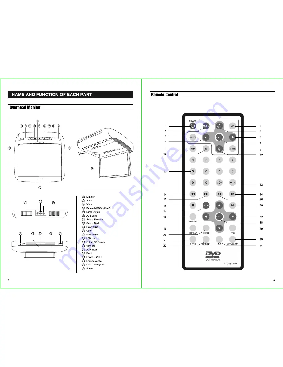 Roadmaster RM-MD115 Instruction Manual Download Page 4