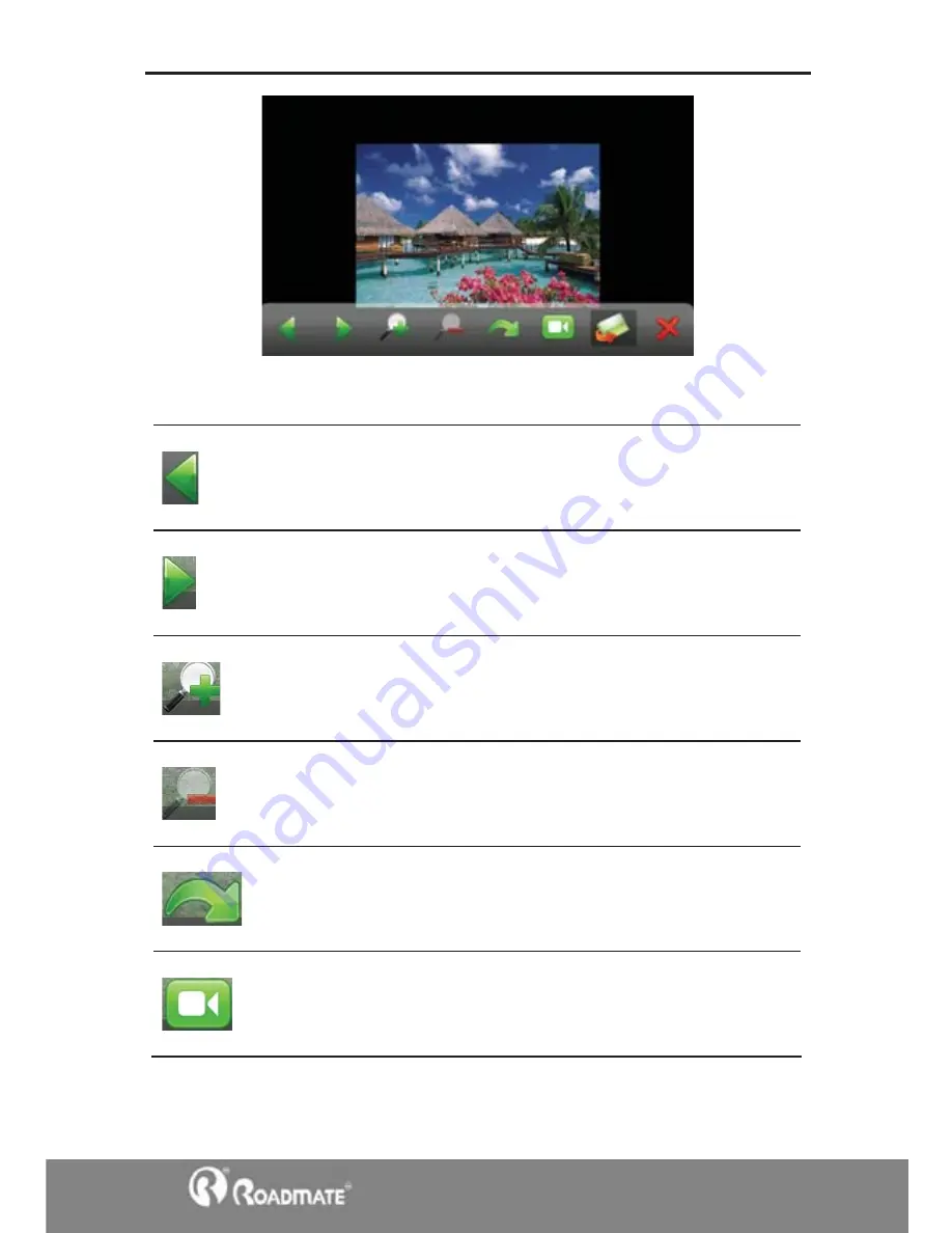 Roadmate HD500i User Manual Download Page 22