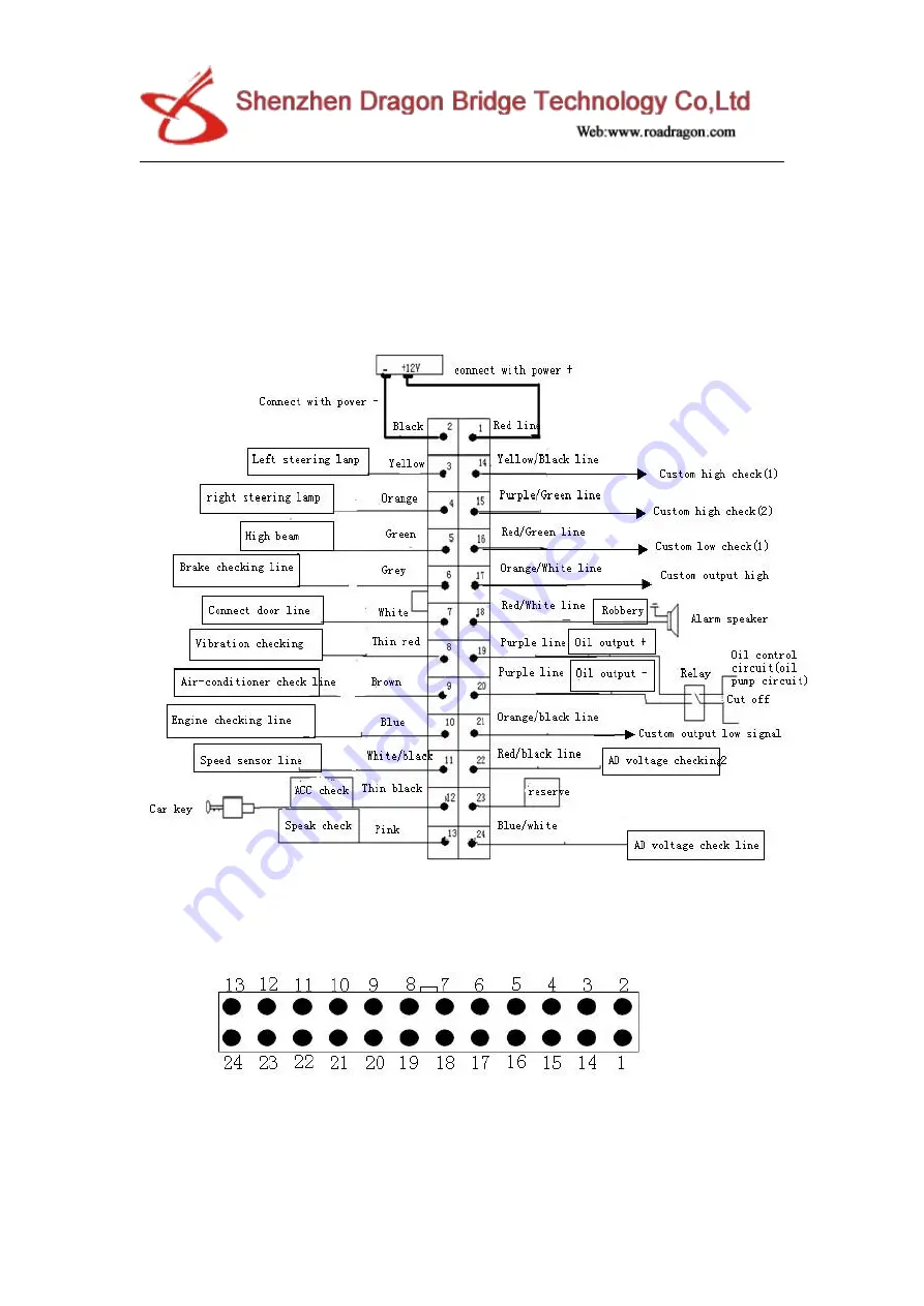 Roadragon G-V803 User Manual Download Page 9