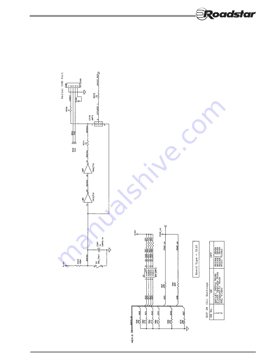 Roadstar DVD-2020H Service Manual Download Page 21