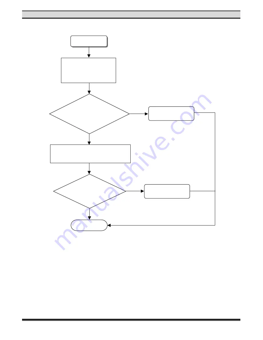 Roadstar DVR-9100 Service Manual Download Page 17