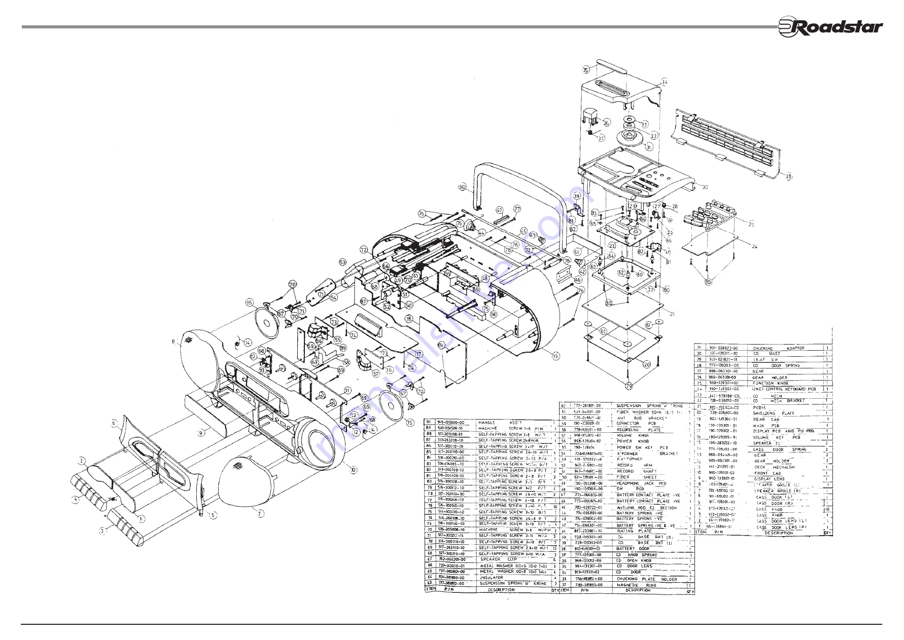 Roadstar RCR-3526RC Service Manual Download Page 22