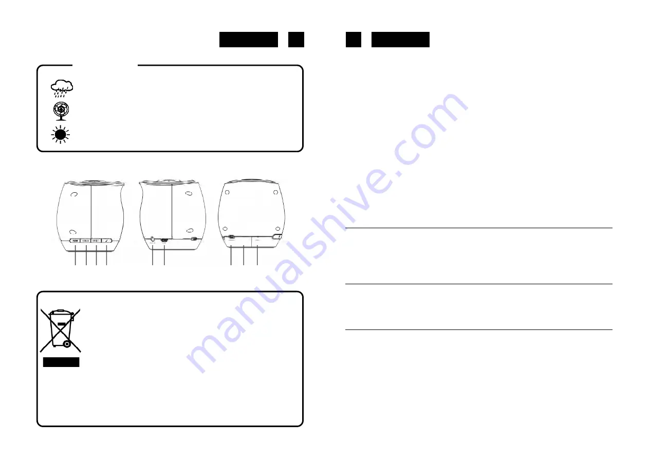 Roadstar SPK-200BT/WH Instruction Manual Download Page 8