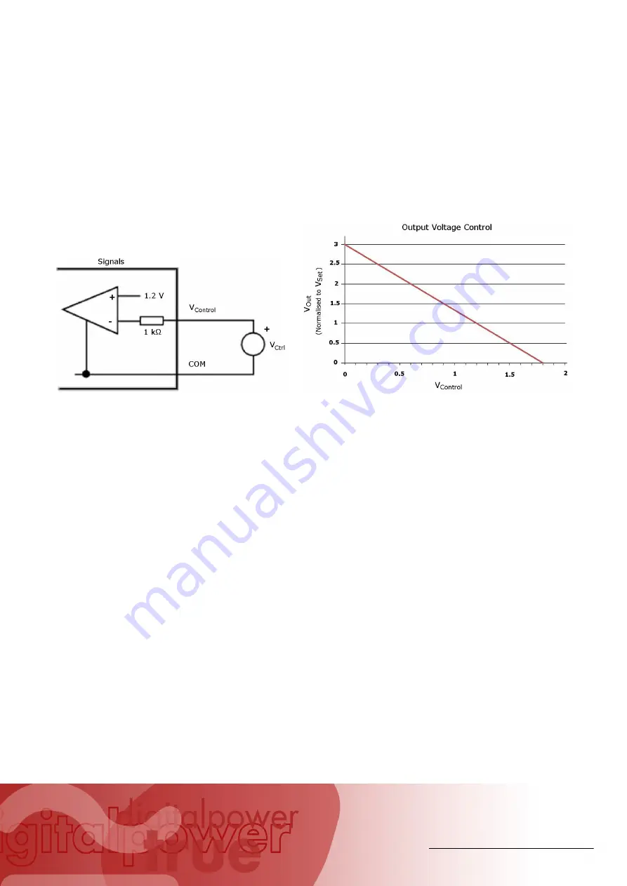 roal RCB1200 User Manual Download Page 15