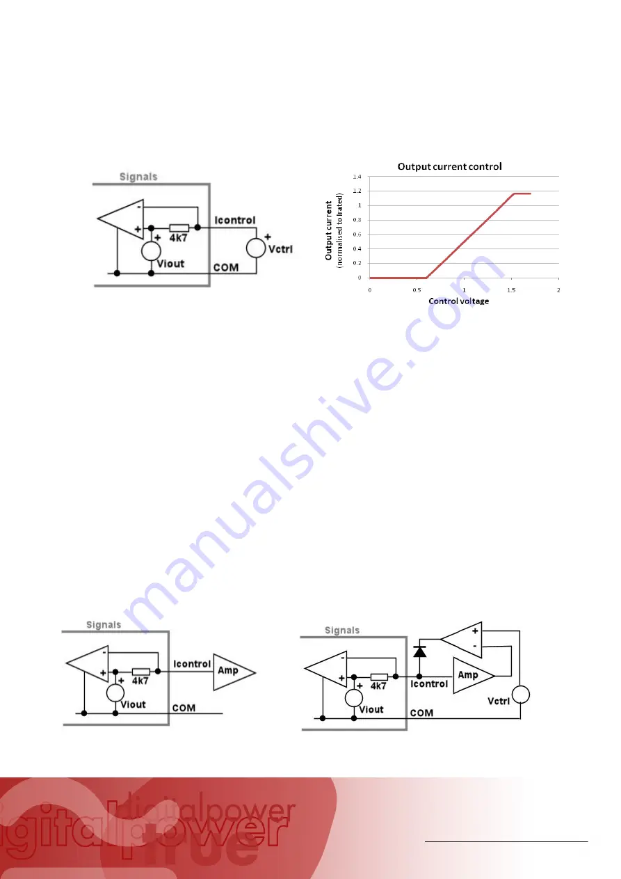 roal RCB1200 User Manual Download Page 16