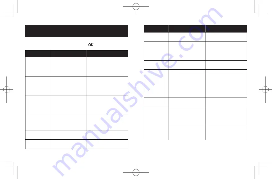 Roav R2130 Manual Download Page 8